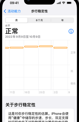 修武iPhone手机维修如何在iPhone开启'步行稳定性通知'