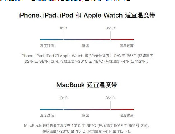 修武苹果13维修分享iPhone 13耗电越来越快怎么办 