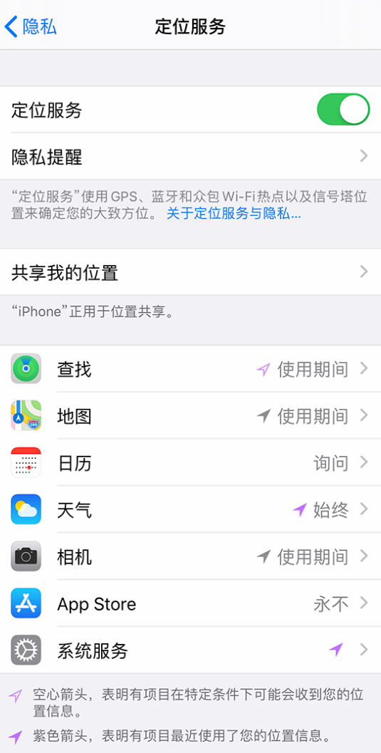 修武苹果手机维修分享iPhone 状态栏中时间显示为蓝色图标是什么情况 